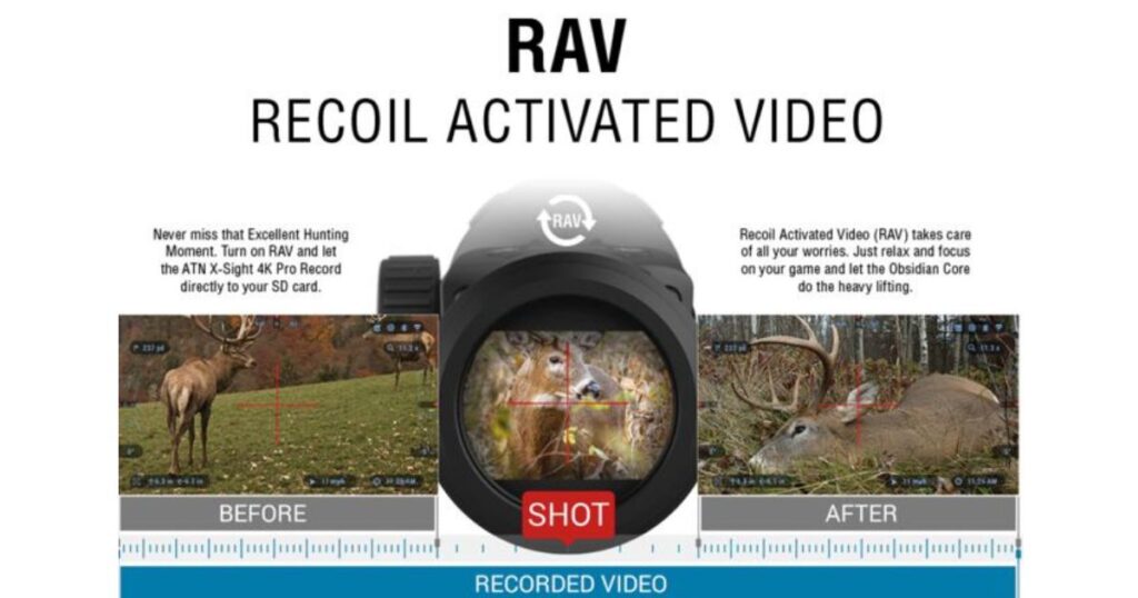 Recoil Activated Video sample photo