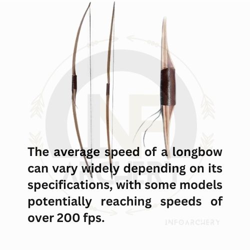 longbow average speed