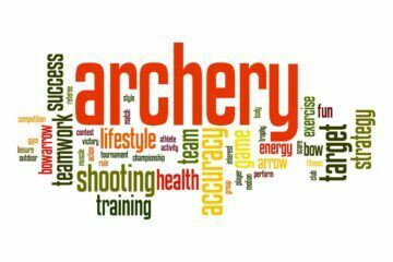 Archery Terms Word cloud