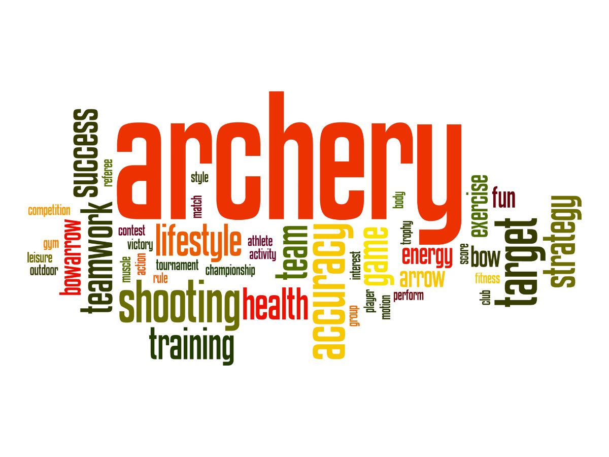 Archery Terms Word cloud